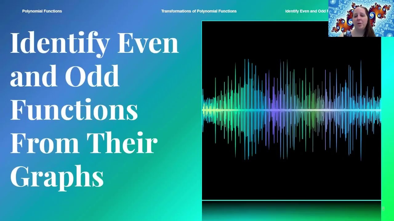 Unit 3 Lesson 7 Transformations of Polynomials