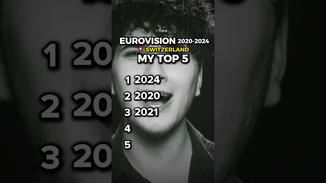 🇨🇭 Switzerland in Eurovision (2020-2024): My TOP 5