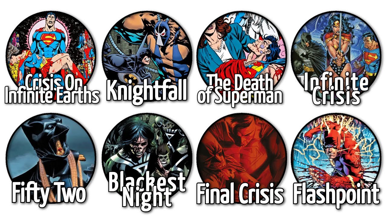 Every Major DC Comics Event Explained in 23 Minutes