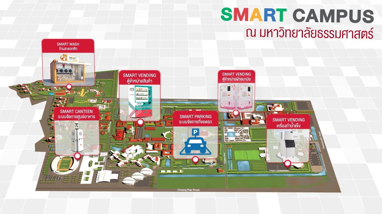 SMART CAMPUS