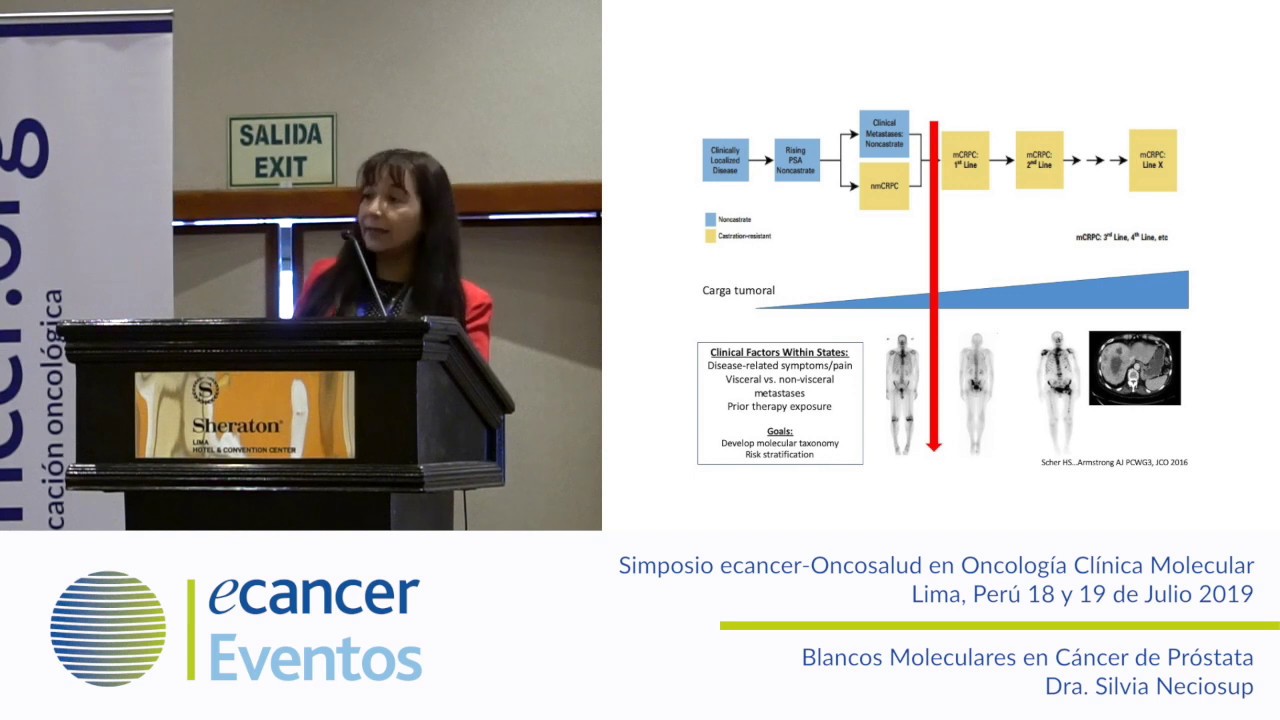 Objetivos moleculares en el cáncer de próstata.