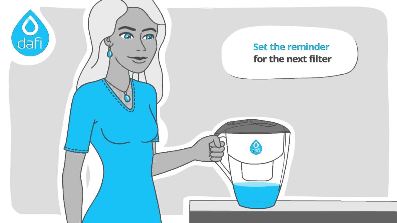 Filter replacement for the Dafi jug