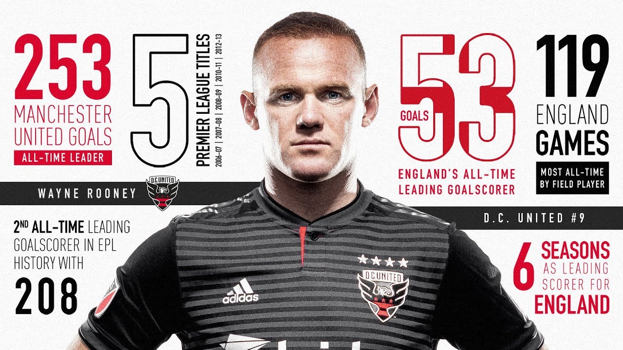 Wayne ROONEY | All 25 goals scored for DC United in Major League Soccer!