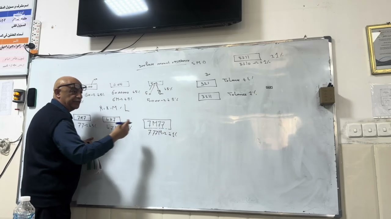 محاضرة ورشه ملزمة3
