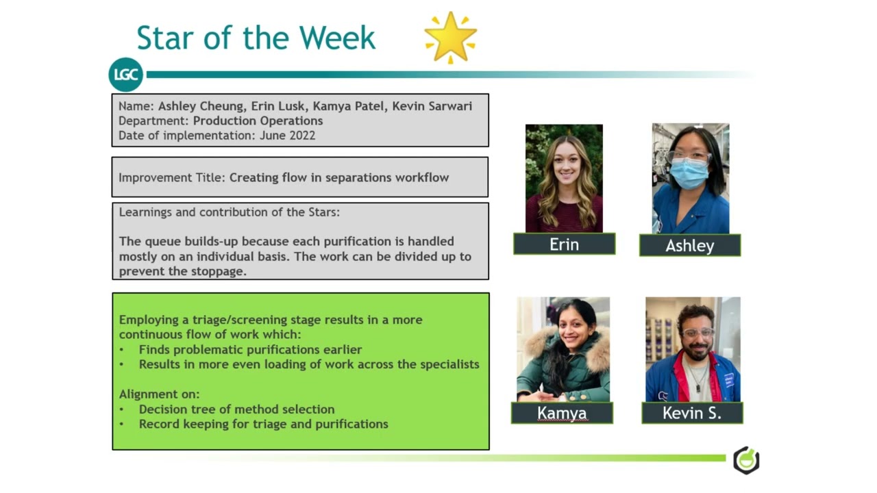 SOTW September 2022