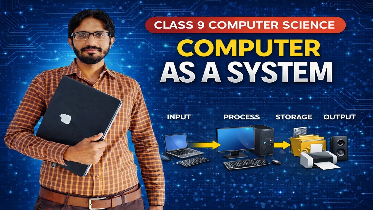 Lec-1.5: Computer as a System  | Hardware, Software & CPU Explained |9th Class Computer Science