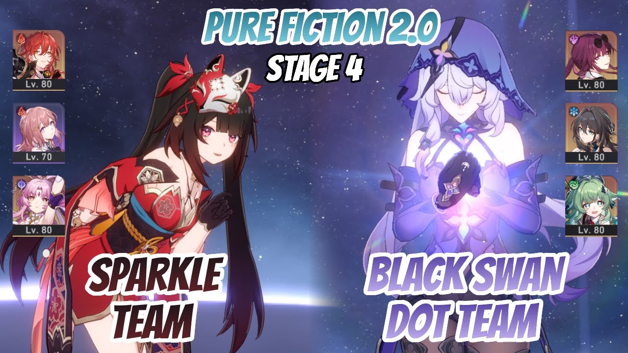 Sparkle x Himeko & Black Swan DoT Team Pure Fiction Stage 4 (3 Stars) | Honkai Star Rail