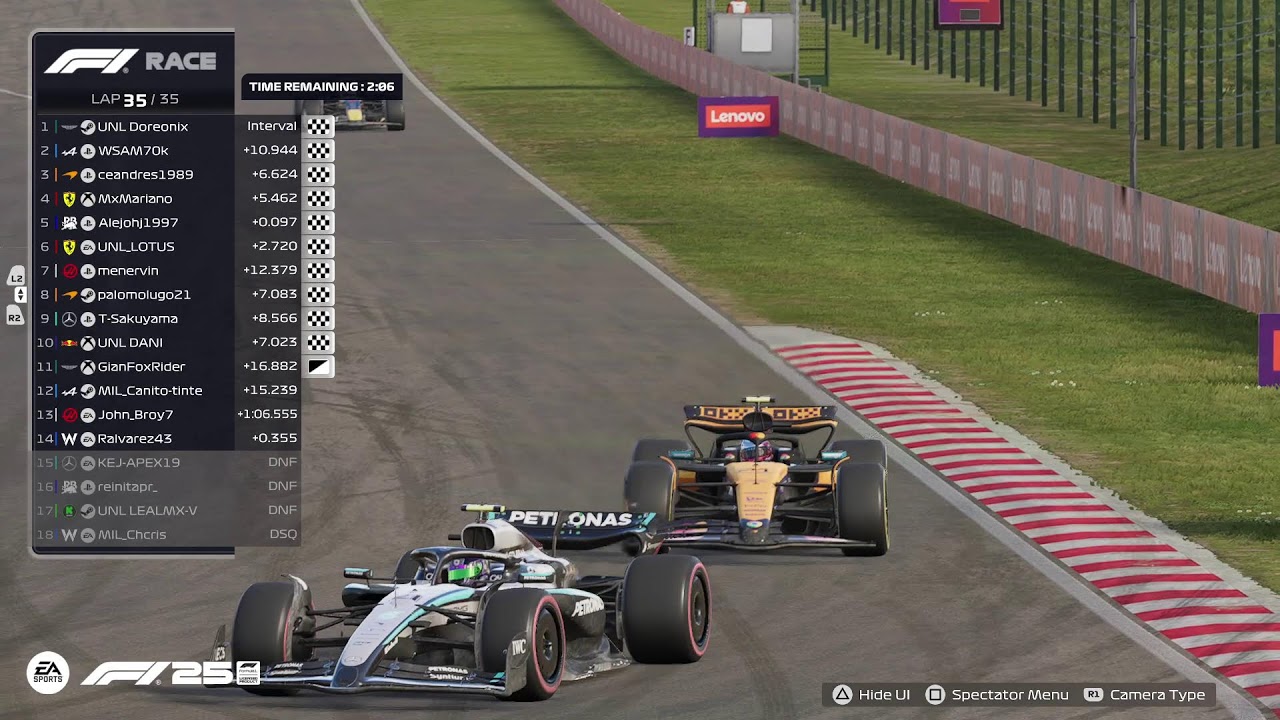 LIVE // EN VIVO UNIVERSE LEAGUE F1 DIV 5 HUNGARY DESDE EL 20