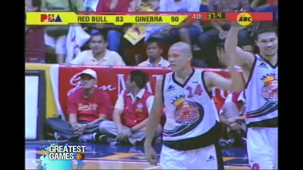 Last Two Minutes: GINEBRA vs RED BULL