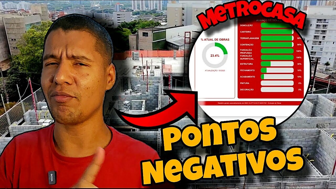Metrocasa / PDF, Evolu&ccedil;&atilde;o de obras e pontos negativos.