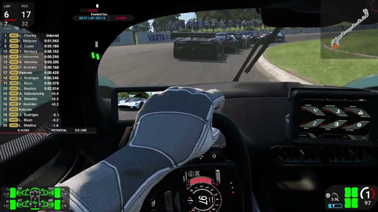 Automobilista 2 / A Really GOOD AI Race / The Hyperclass AT The Betonschleife, Germany