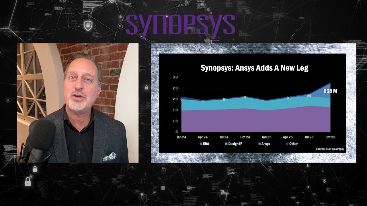 Подробный анализ финансовых результатов, выпуск 414: Результаты Synopsys за 4 квартал ($SNPS) &ndash; п...