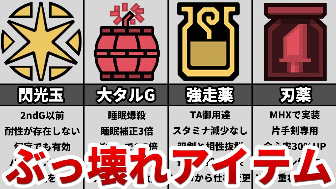 モンハン史に残るゲームバランスを崩壊させたぶっ壊れアイテム