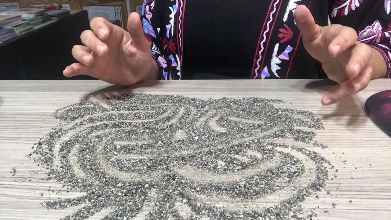 Kum falı 40 gün içinde yaşanacaklar