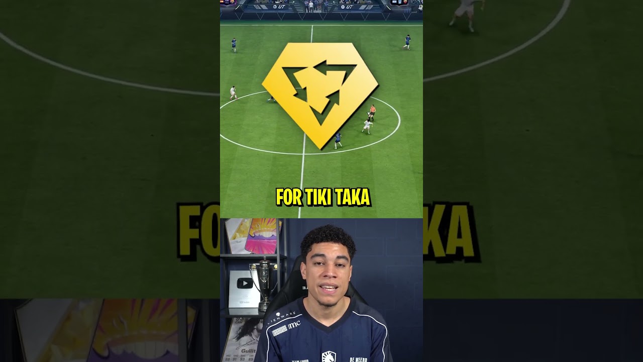 Meta Update After The Patch In EA FC 26