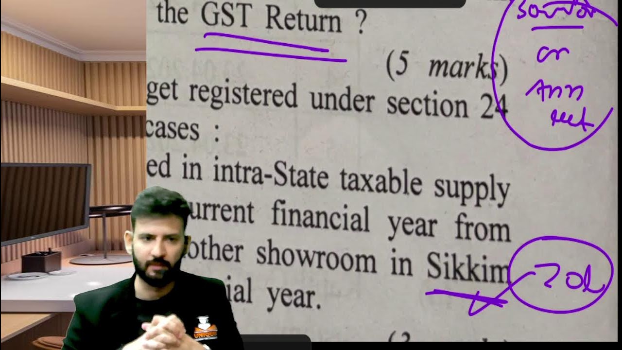 Tax Paper Solution & Discussion - CS Executive - December 24 Exams - CA Saumil Manglani