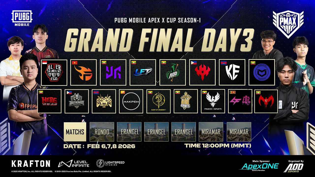 PMAX Cup Season-1: Grand Final Day Live Broadcast!