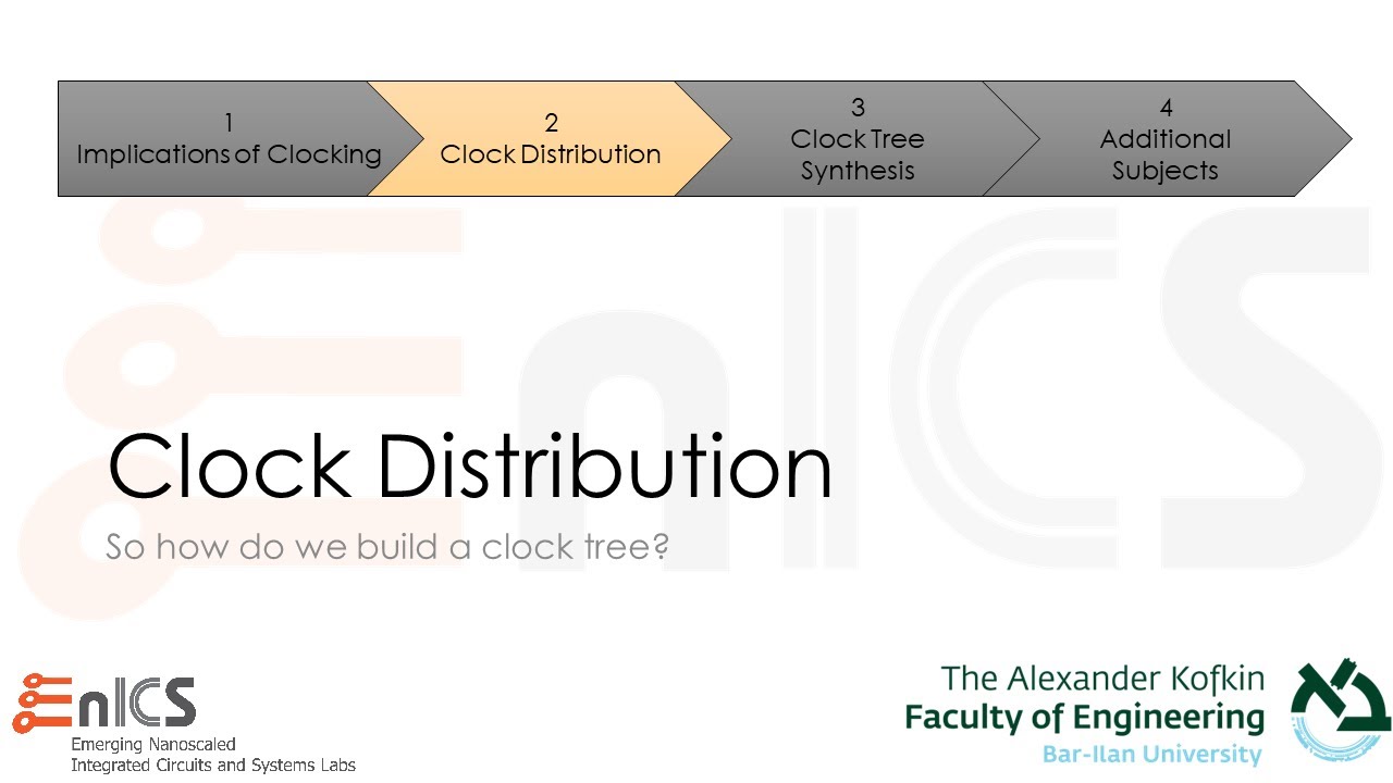 DVD - Lecture 8c: Clock Concurrent Optimization (CCOpt)