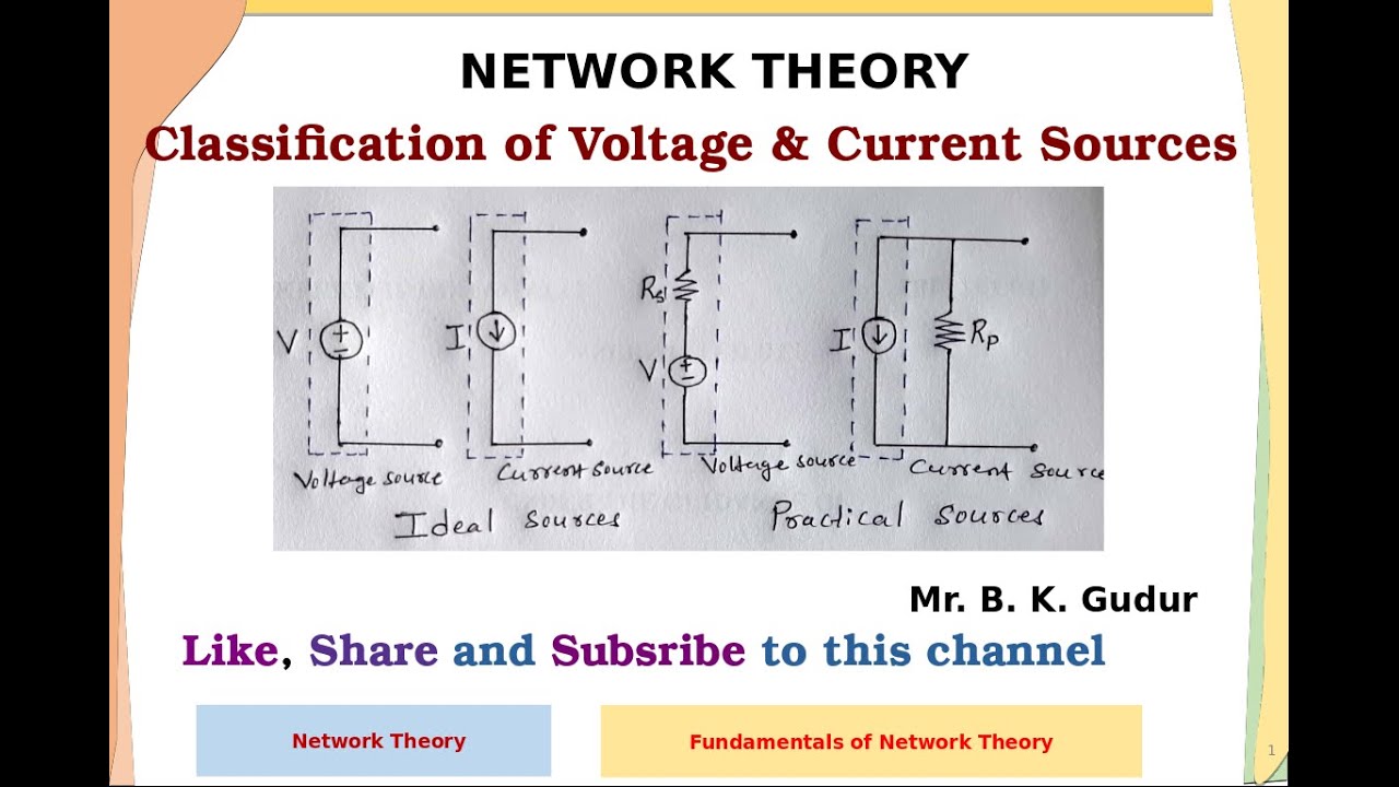 Classification of Voltage and Current Sources