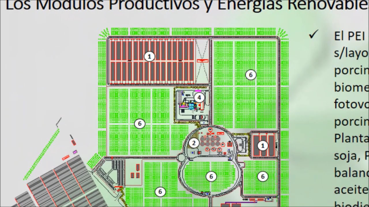 Video Presentación Proyecto PEI-GBI GREENFIELD- Parte 1