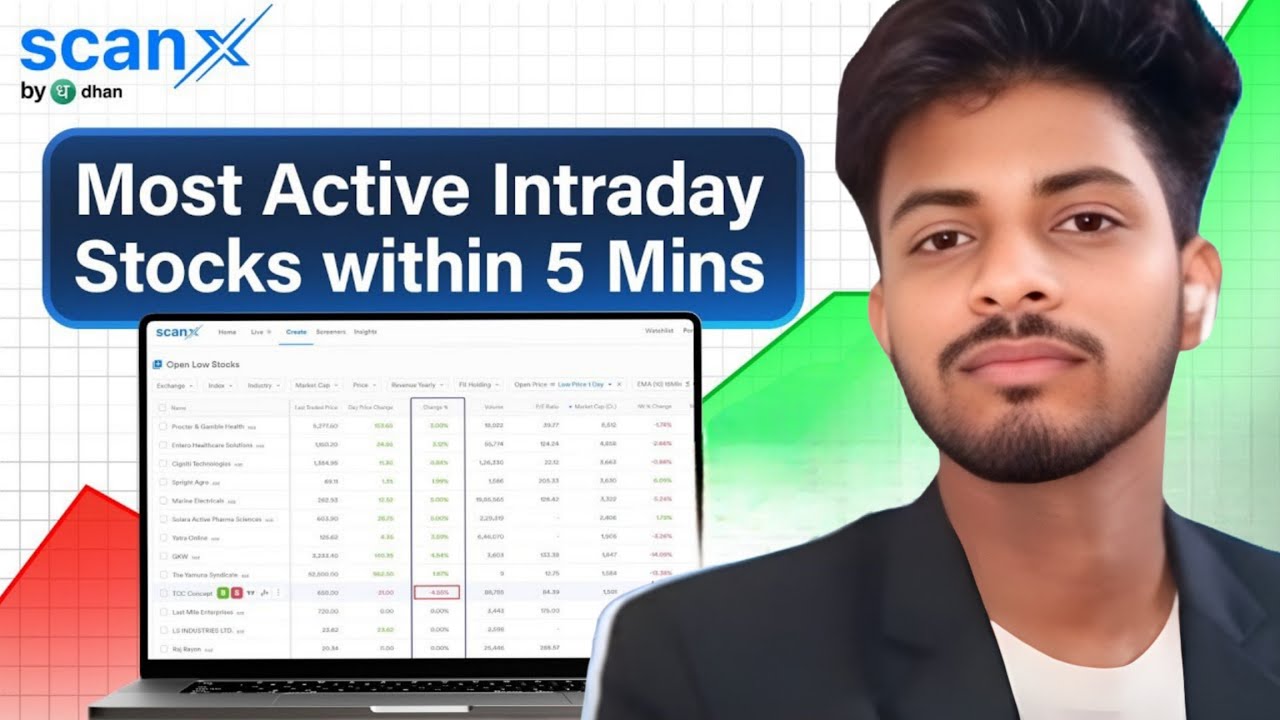 Find Most Active Intraday Stocks Within 5 Minutes Using ScanX Stock Screener | Intraday Trading