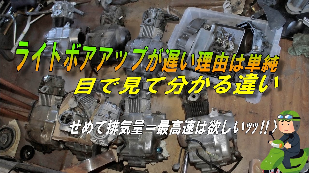 折角シリンダー交換ボアアップしたのに遅いのは何故🤔🤔？ 比べて、見て分かる内部の違い 4mini DAYTONA TAKEGAWA