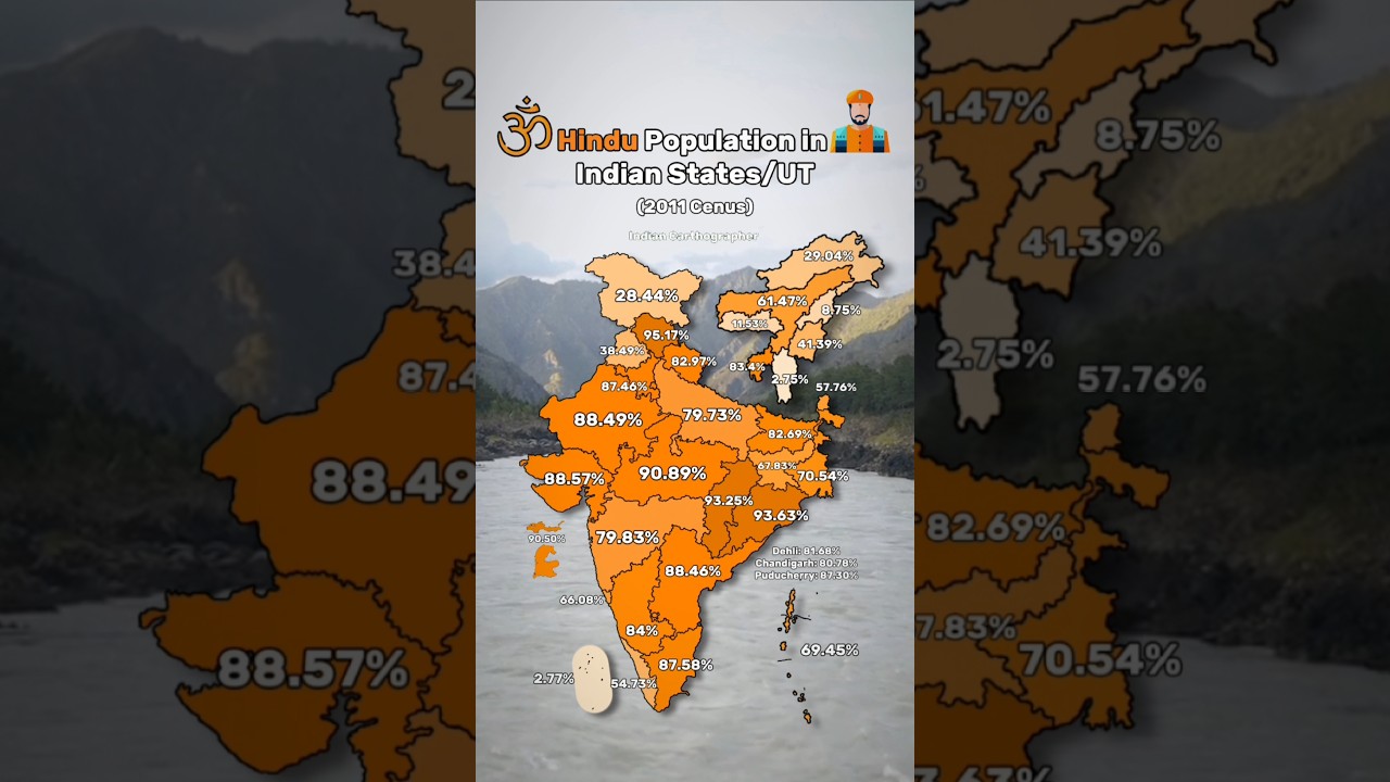 Hindu Population Percentage in Indian States & UTs