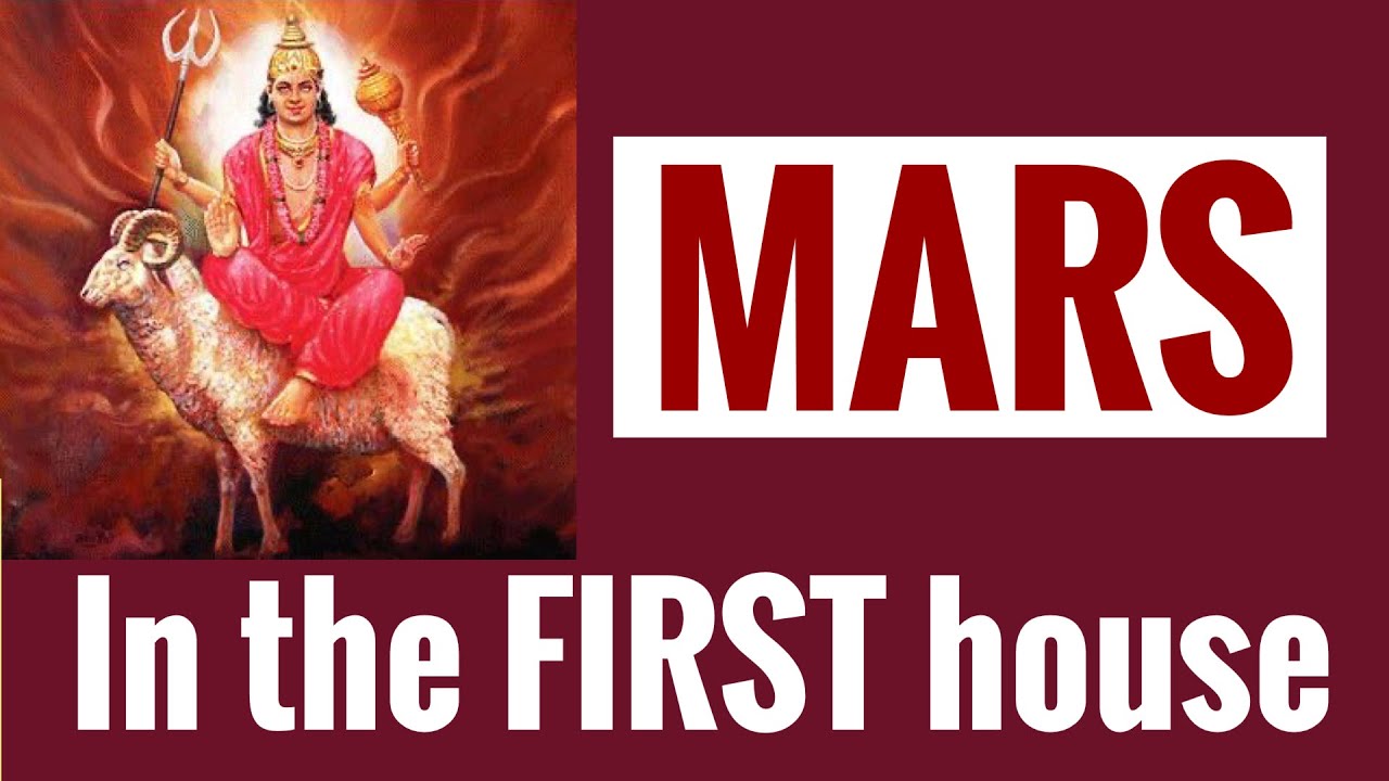 Mars in First House (Mars 1st house) with all aspects (Vedic Astrology)