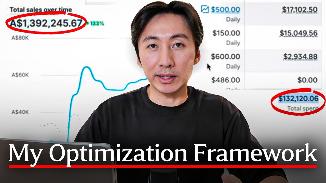 How To Optimize Facebook Ads (the NEW BEST way in 2026)