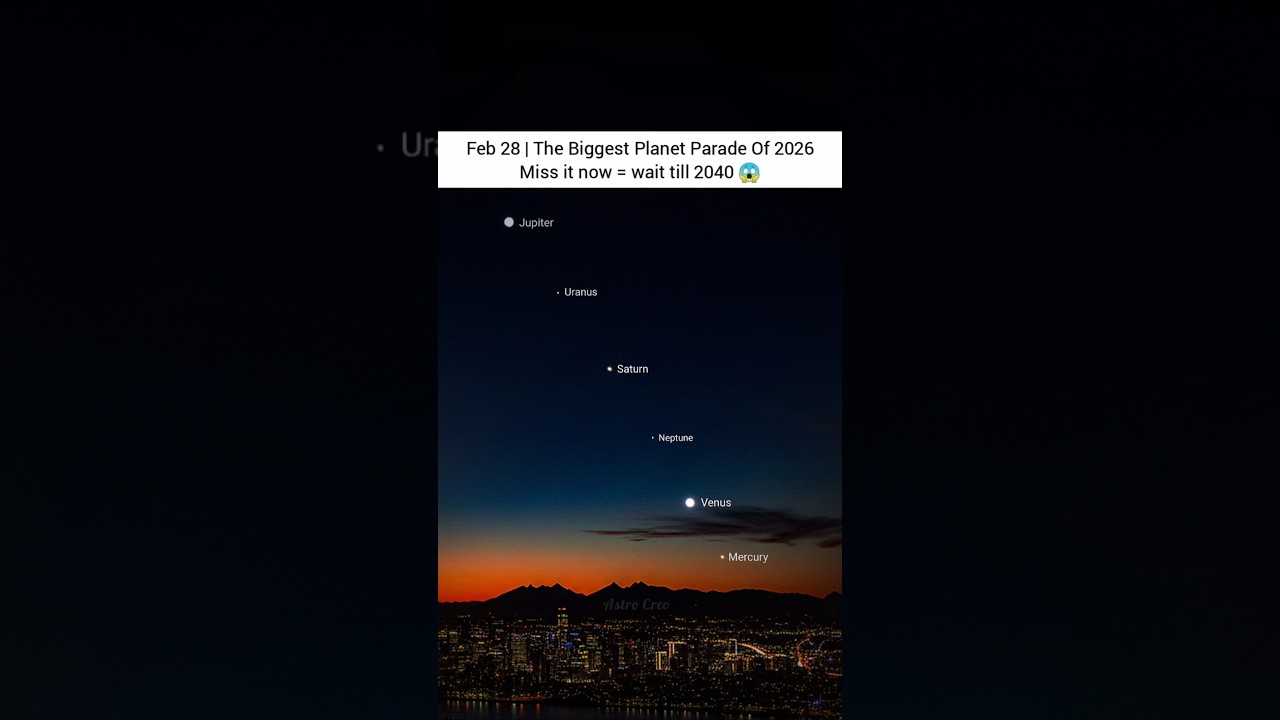 Feb 28 2026: 6 Planets Line Up in One Sky! Rare Evening Parade You Can&rsquo;t Miss 🌌