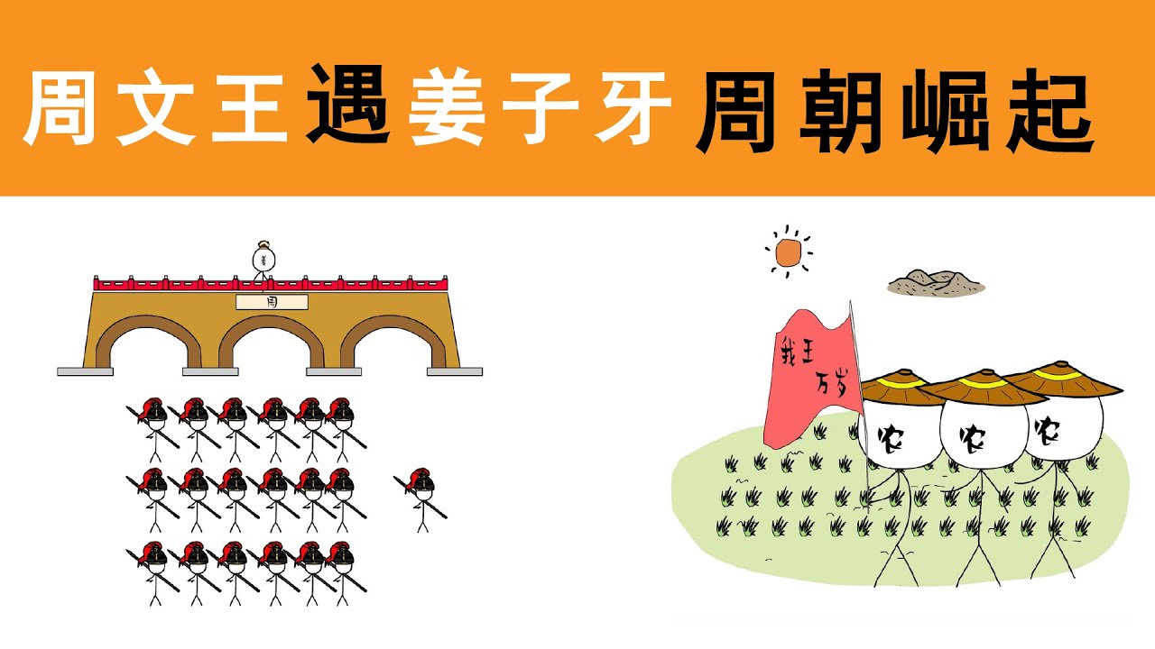 周文王遇姜子牙周朝崛起|周朝|周文王|姜子牙|姜太公|周文王的故事|姜太公钓鱼
