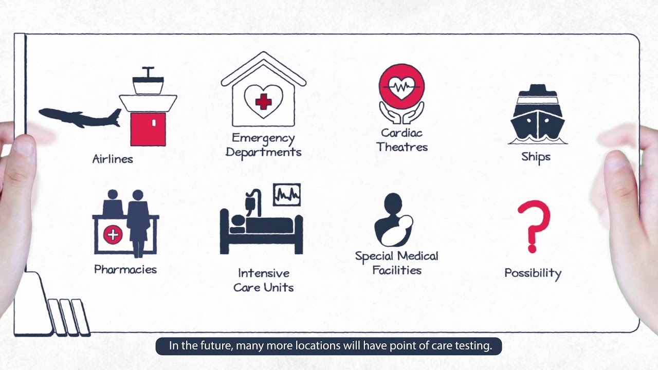 Introduction to NSW Health Pathology's Point of Care Testing Managed Service