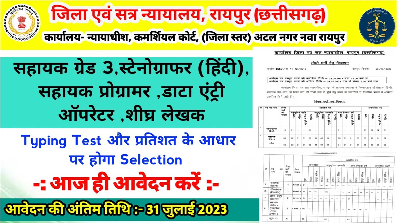 जिला एवं सत्र न्यायालय रायपुर छ.ग. भर्ती | District Court Raipur Vacancy 2023| Regular Job