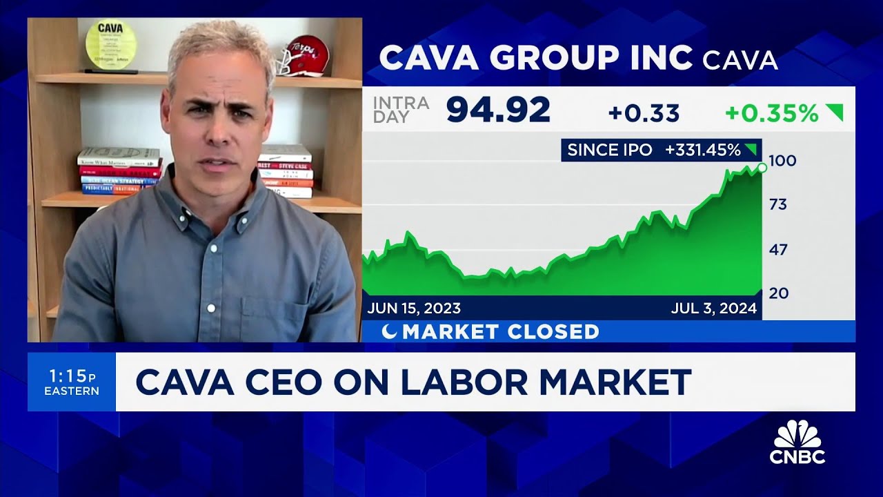 Cava CEO on labor market, costs and the state of the consumer