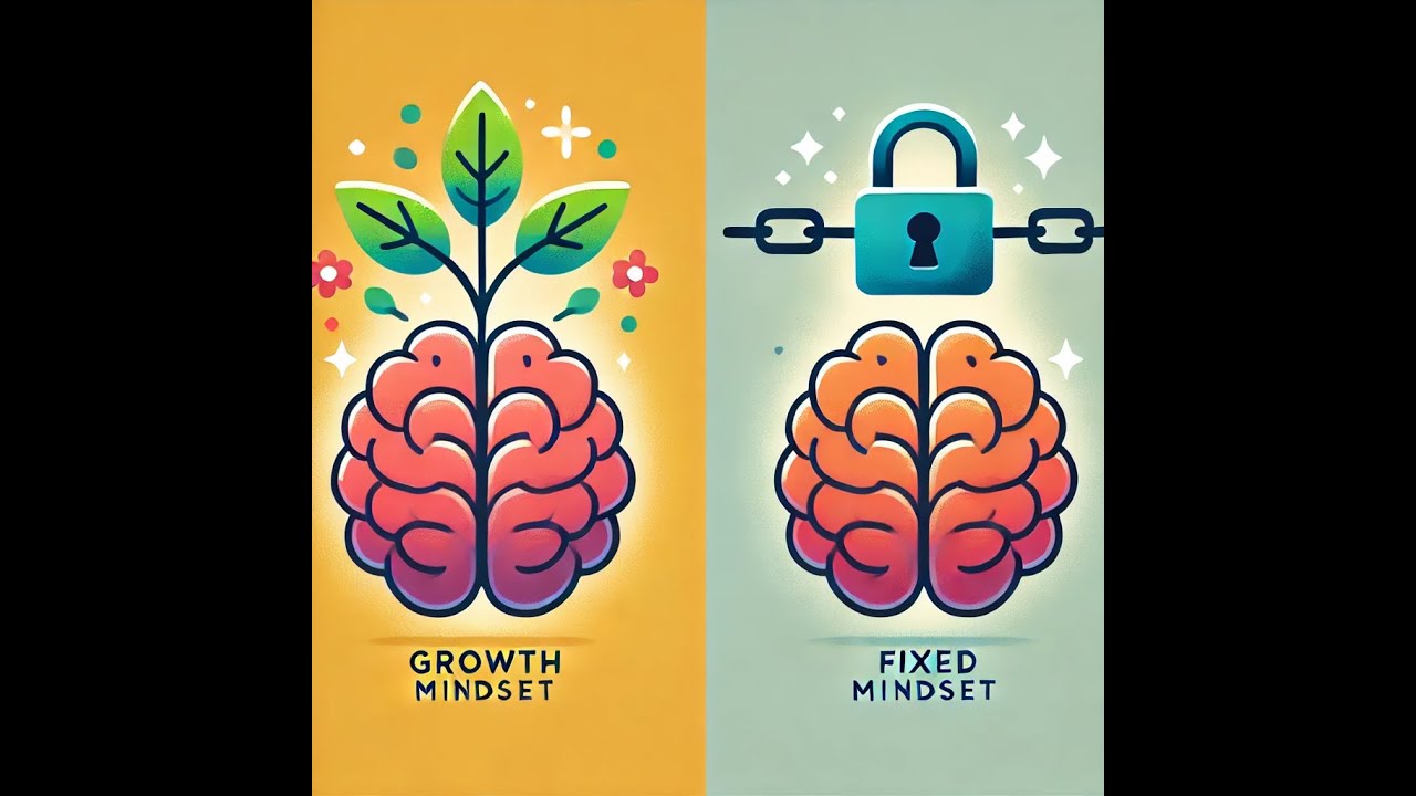 From Fixed to Growth: Transforming Your Mindset - The Success Spectrum Podcast #01