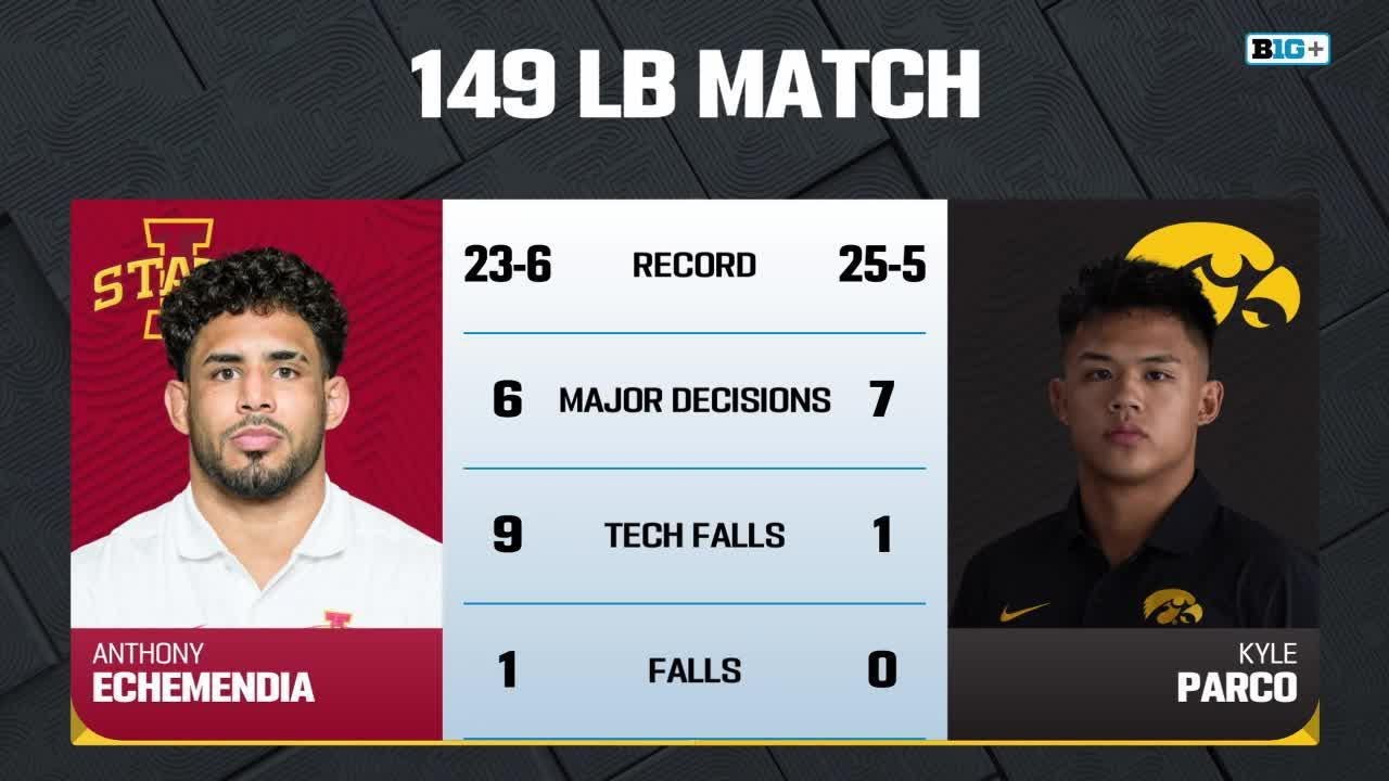 149 LBs: Iowa's Kyle Parco vs. Iowa State's Anthony Echemednia | Iowa Wrestling | 11/23/24