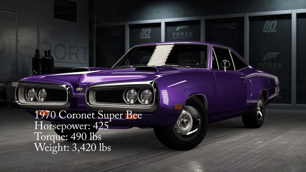 Top 10 Muscle Cars in Forza 7