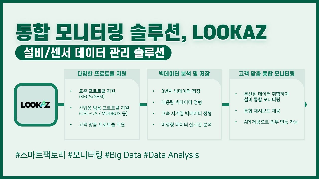 제조 설비/센서 데이터 관리를 위한 스마트 공장 솔루션 - LOOKAZ