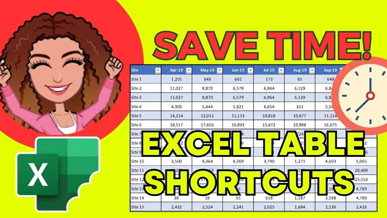 Time-saving Excel Table shortcuts: Add, format, select and manipulate rows and columns