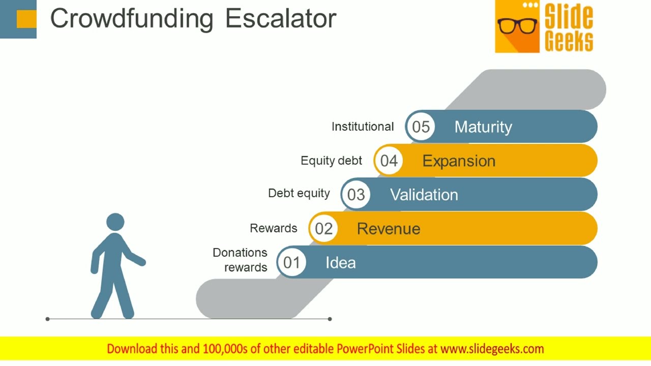 Crowdfunding Escalator Ppt Powerpoint Presentation Inspiration Design Ideas