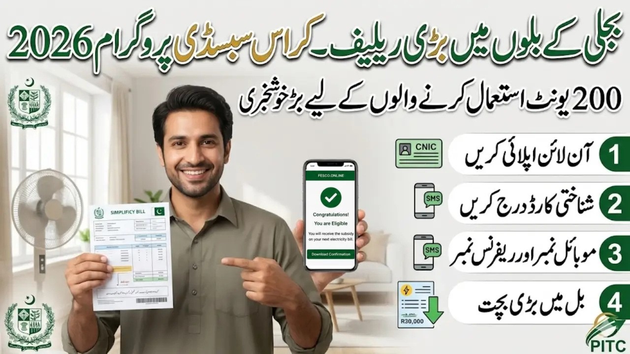 Cross Subsidy Program PITC Portal | Electricity Subsidy Program Online Apply | Govt Subsidy Program