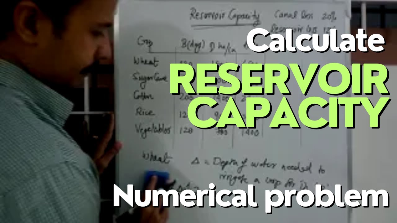 Calculation of Reservoir Capacity : Numerical problem : Duty and Delta