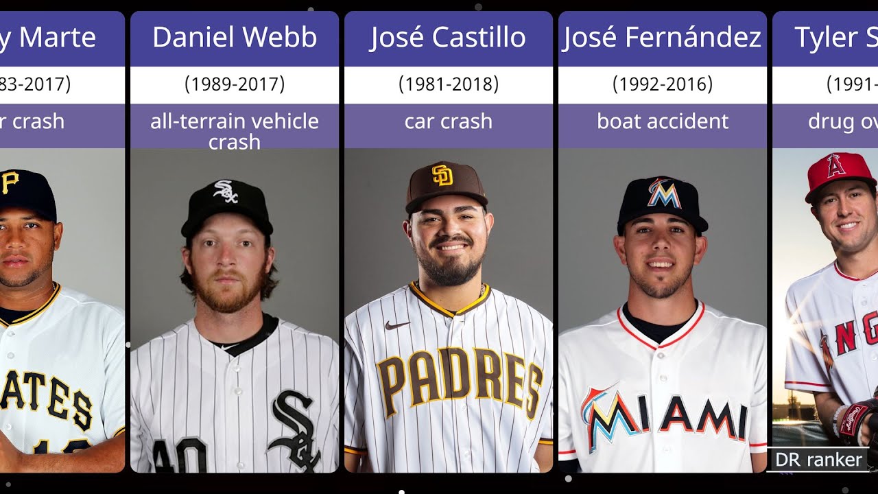 50 Greatest Baseball players Who Have Died ★R.I.P legends
