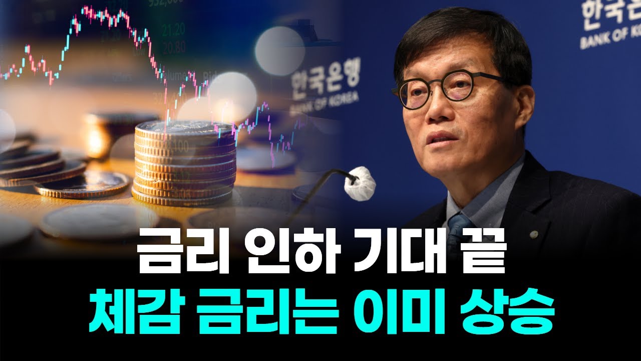금리 인하 기대 끝, 체감 금리는 이미 상승
