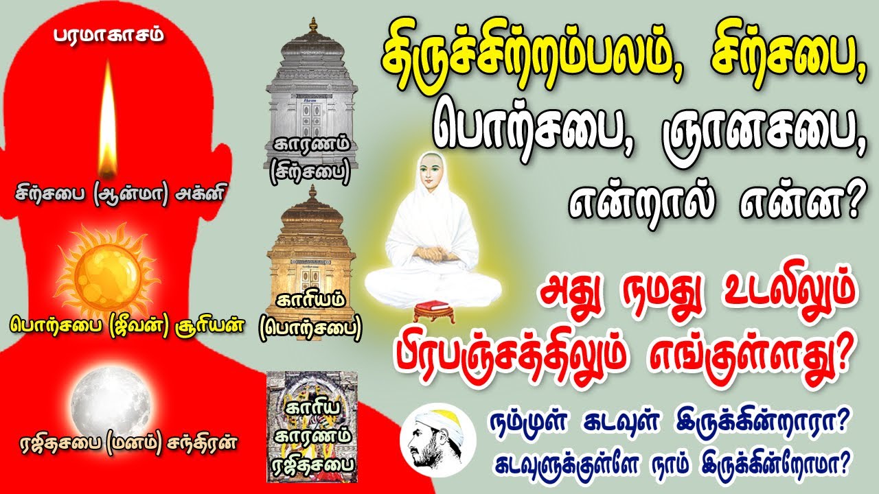 திருச்சிற்றம்பலம் சிற்சபை பொற்சபை ஞானசபை என்றால் என்ன? அது நமது உடலிலும் பிரபஞ்சத்திலும் எங்குள்ளது?