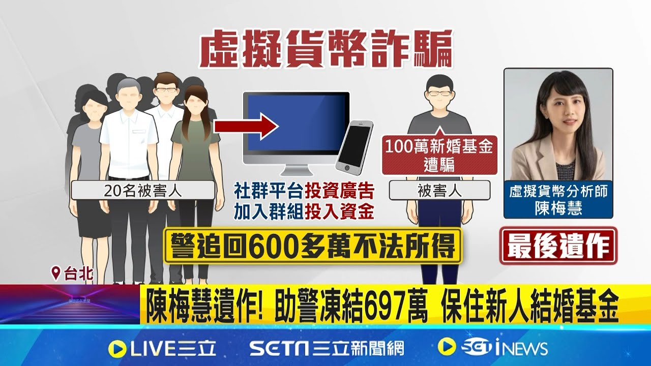 詐團組