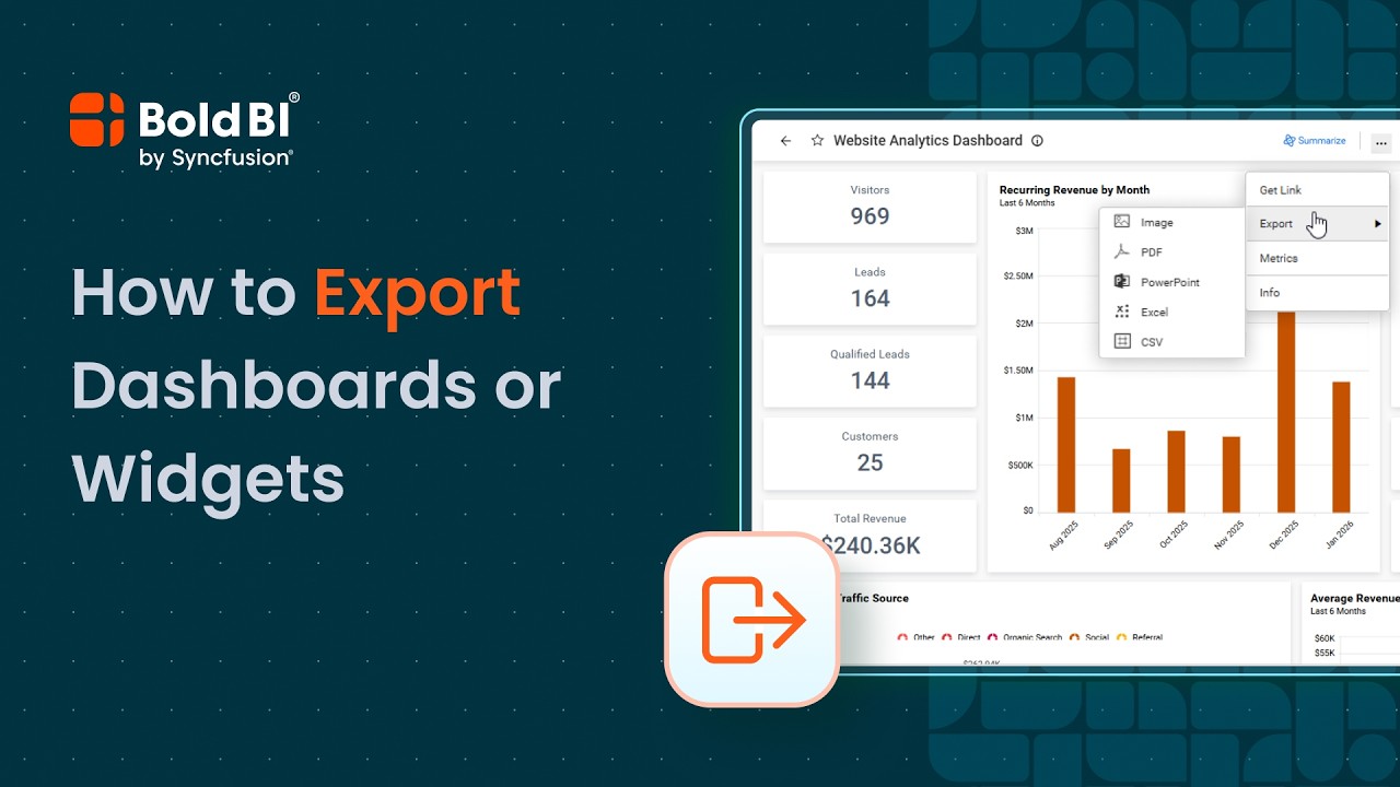 How to Export Dashboards or Widgets | Bold BI