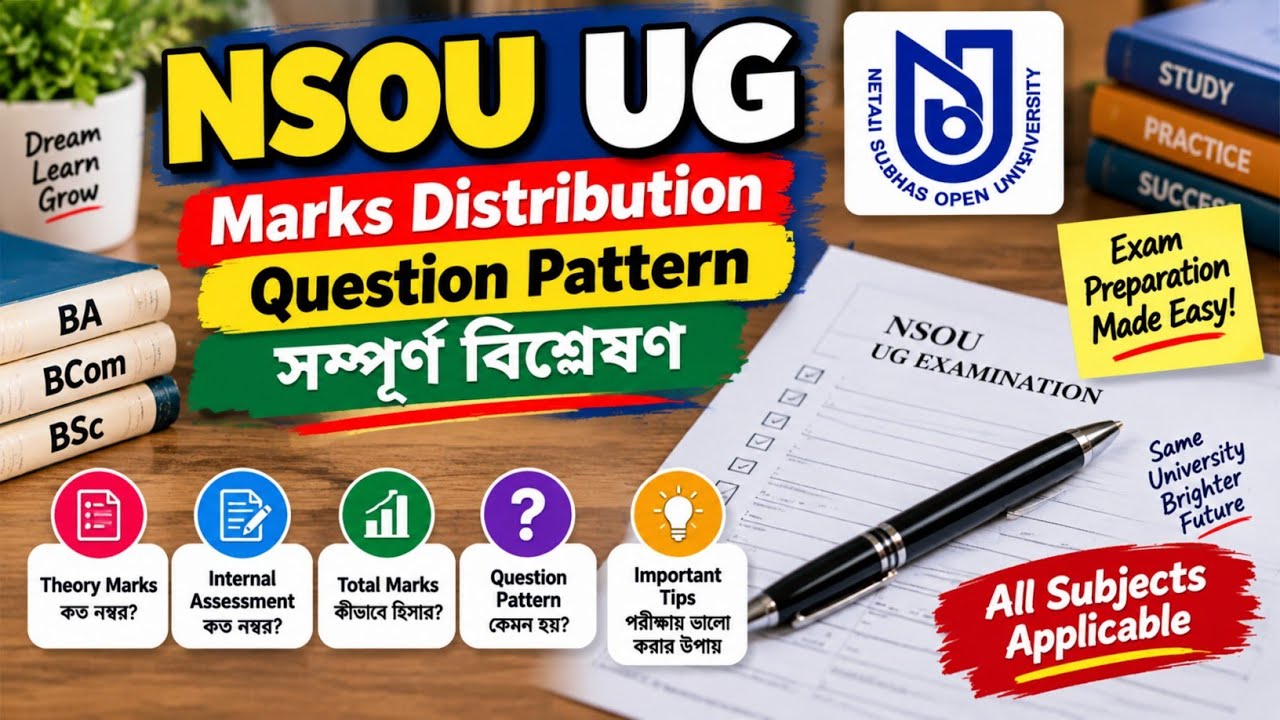 NSOU FYUG Marks Distribution/Question Pattern 2026 | NSOU UG Marks Patterns of Question Papers 2026