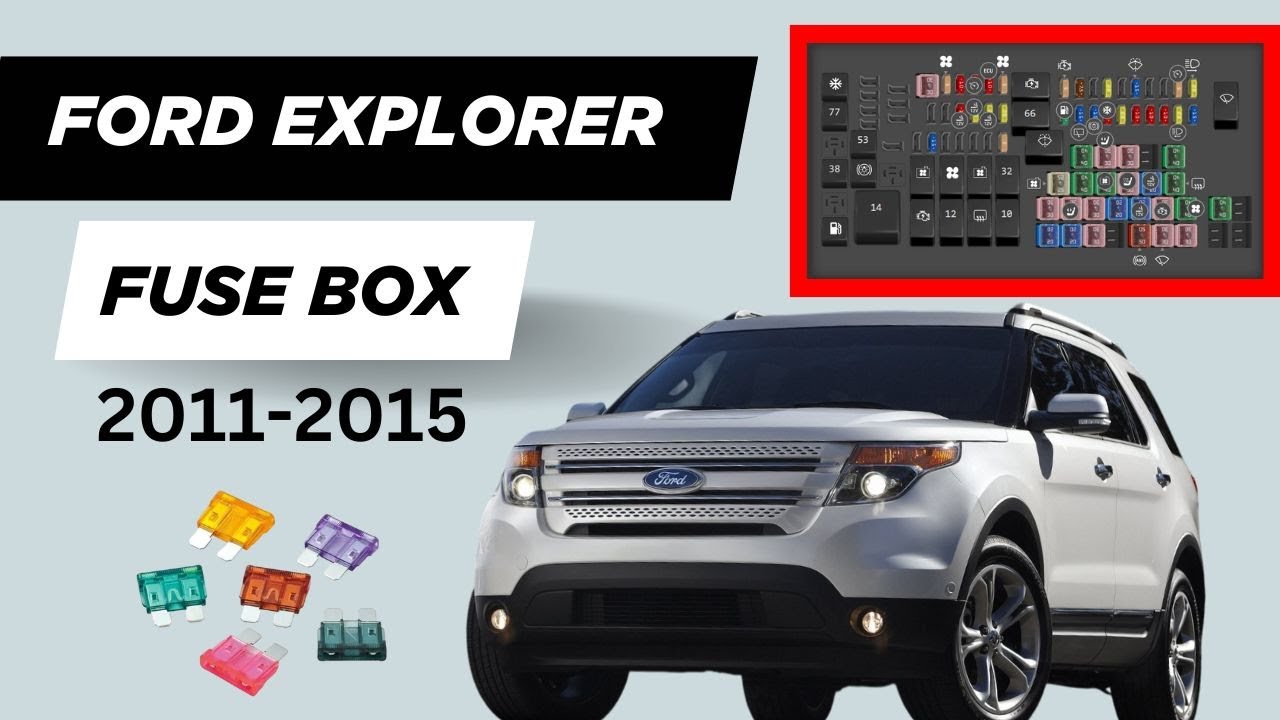 Ford Explorer Relays & Fuse Box Diagram (2011-2015) &ndash; Complete Guide!