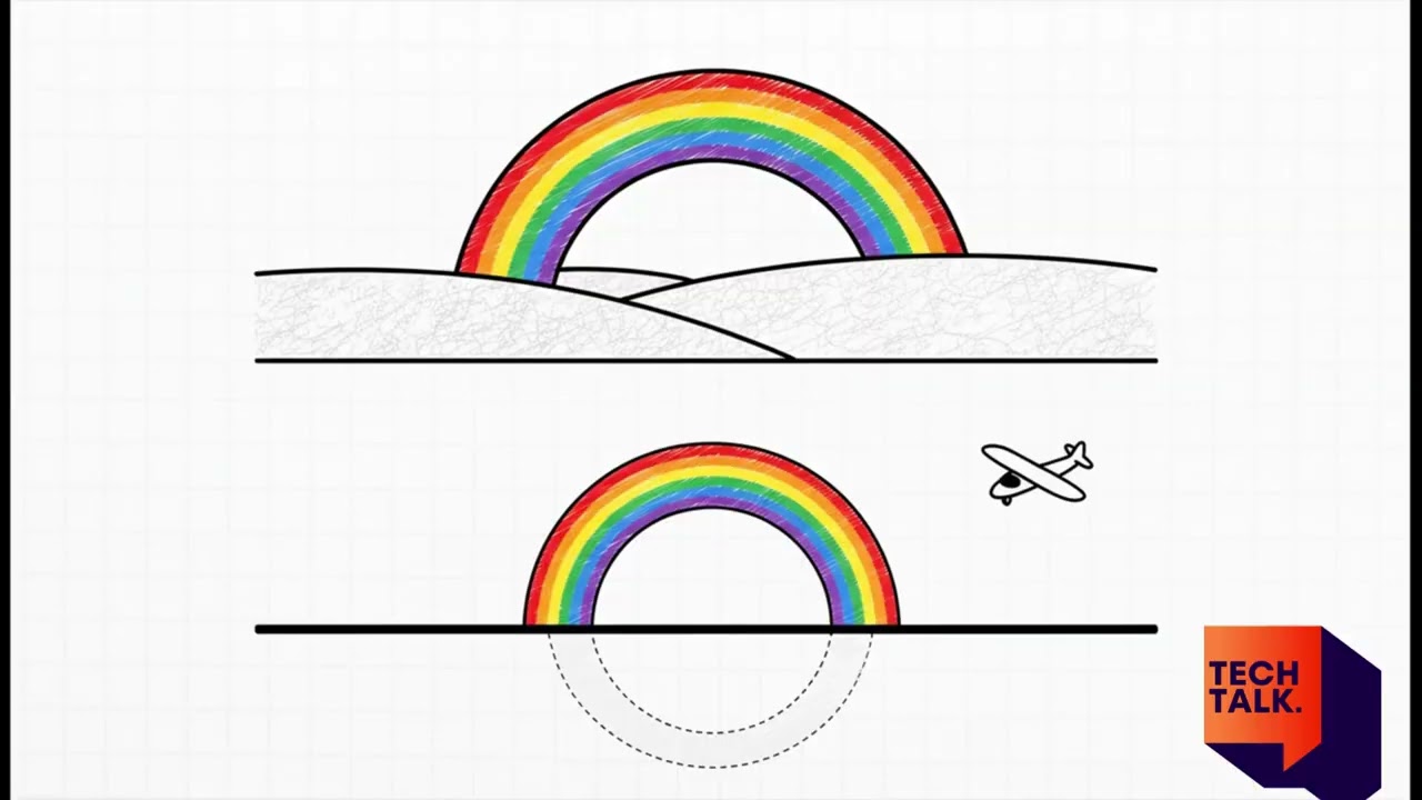 Deconstructing the Rainbow